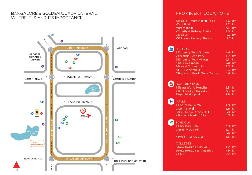 Sobha Gateway Of Dreams Panathur Road Bangalore Sobha Limited